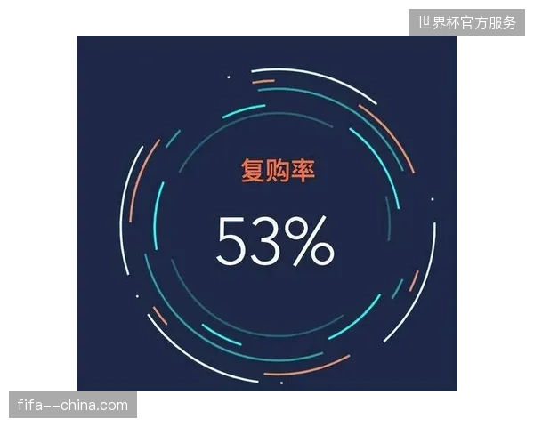 赞助商权益投放溢出效应明显，支付后台数据割裂导致复购价值损失